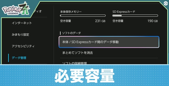 必要容量