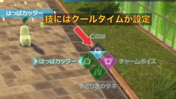 技のクールタイム