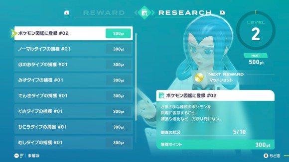 モミジリサーチの達成を目指す