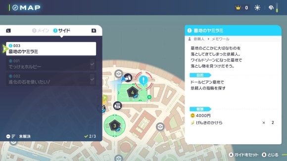 サイドミッション