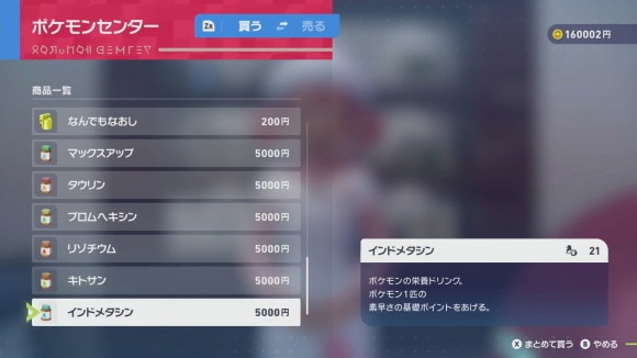 インドメタシン