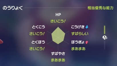ストーリーをクリアしてジャッジ機能を解放