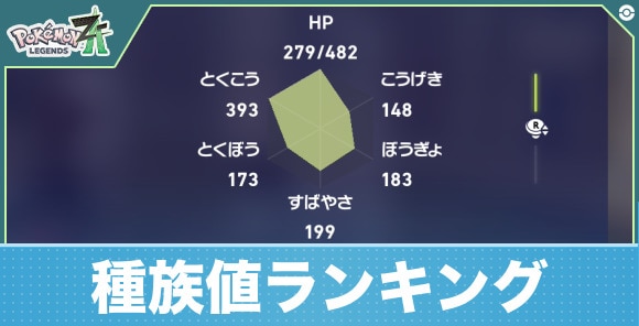 【ポケモンZA】種族値ランキング