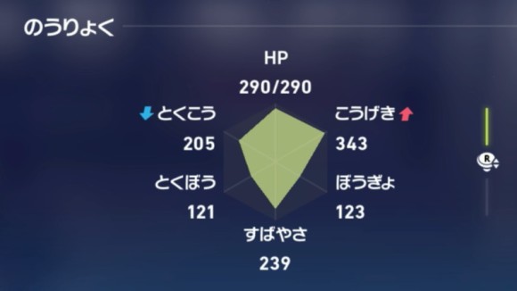 性格