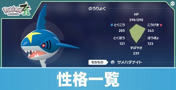 【ポケモンZA】性格一覧