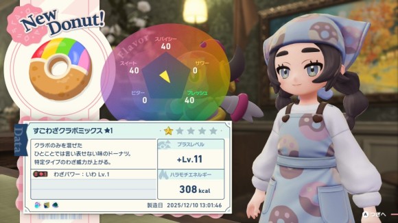 高ランクのドーナツを作成する