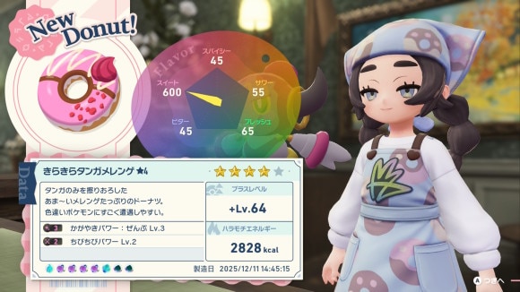 かがやきパワーLv3