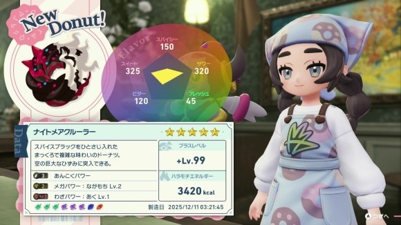 ナイトメアクルーラーを作成する