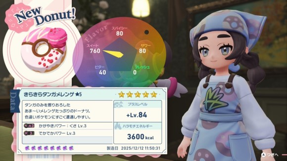 スイートのフレーバーパワー