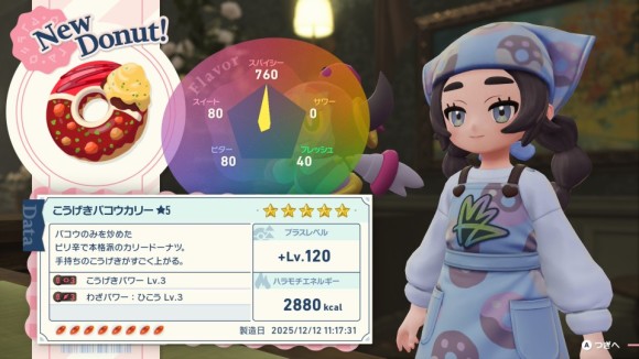 スパイシーのフレーバーパワー