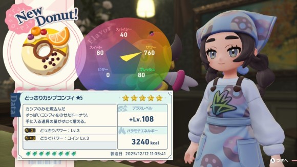 サワーのフレーバーパワー