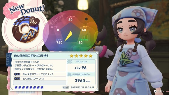 ビターのフレーバーパワー