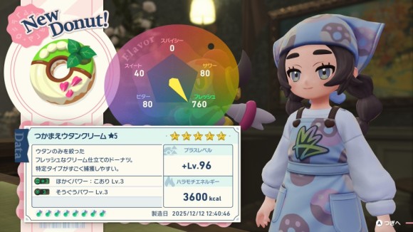 フレッシュのフレーバーパワー