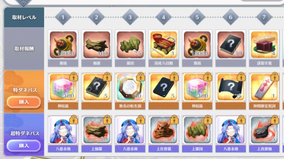 超特ダネパス