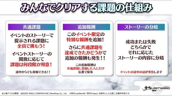 みんなでつくる！ 新・月都万象展2 