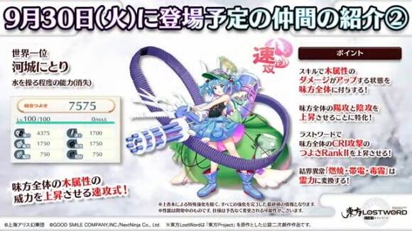 世界一位 河城にとり