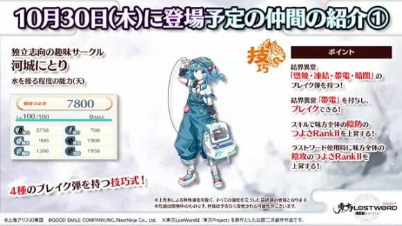 独立志向の趣味サークル 河城にとり