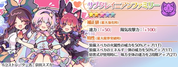 サブタレイニアンファミリー