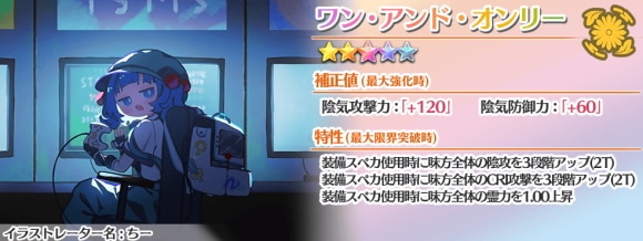 ワン・アンド・オンリー