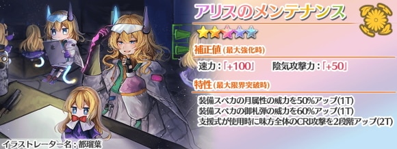 アリスのメンテナンス