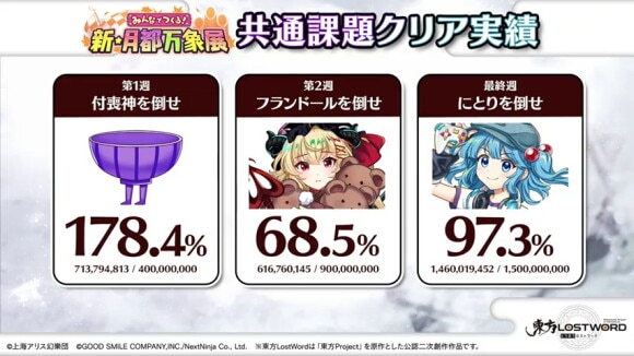 みんなでつくる！新・月都万象展