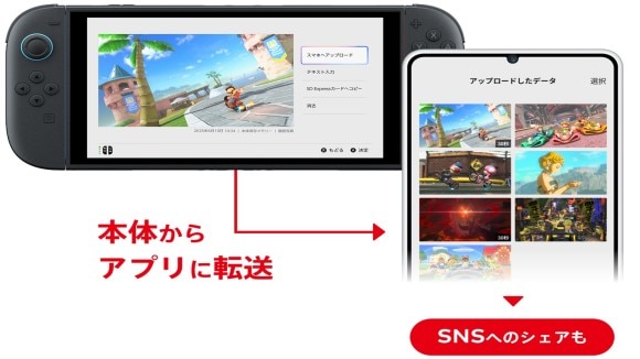 スマホアプリで保存したりシェアできる