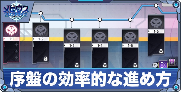 序盤の効率的な進め方