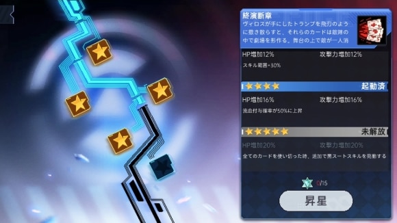 昇星