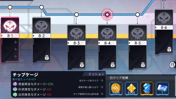 時空冒険