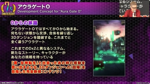 アウラゲート0について