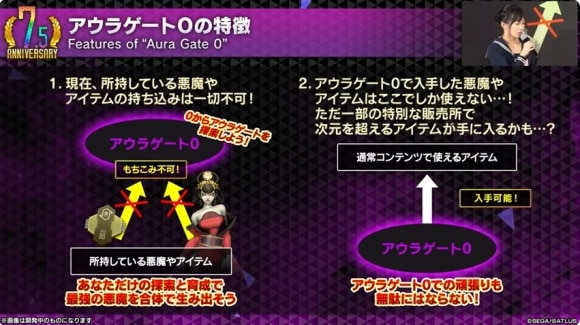 アウラゲート0の特徴1