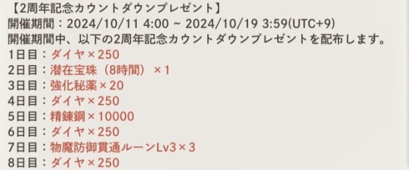 2周年記念生放送プレゼント