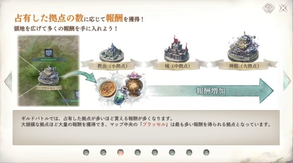 ギルドコイン　ギルドコバトル