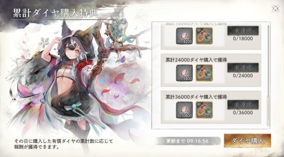累計ダイヤ購入特典