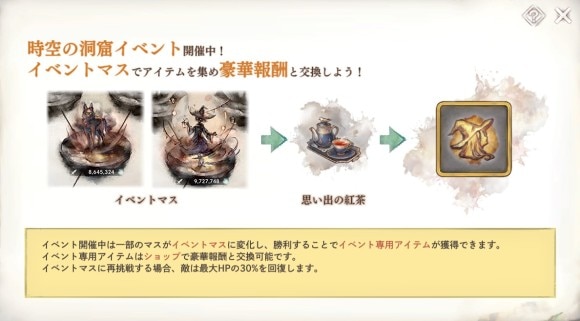 虚偽に満ちし洞窟探索　概要