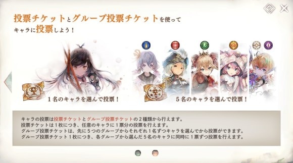 グループ投票