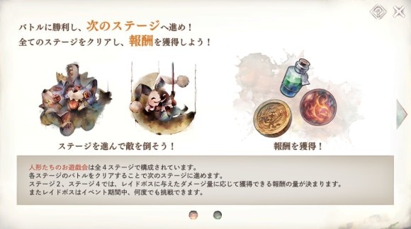 レイドボス