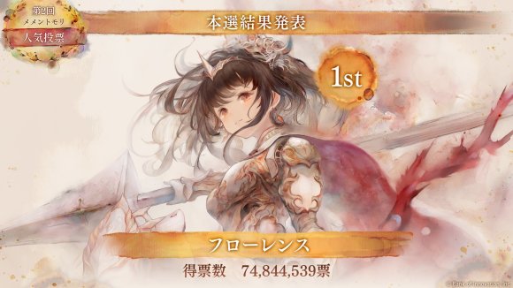 人気投票の結果発表