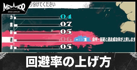 回避率の上げ方