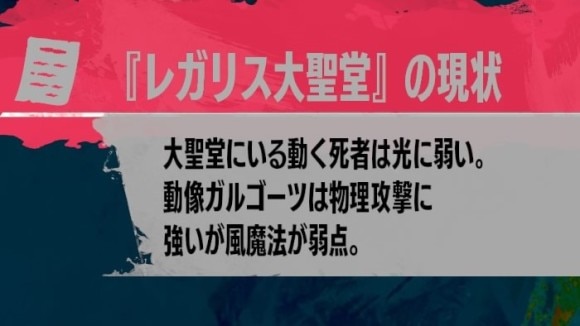 『レガリス大聖堂』の現状