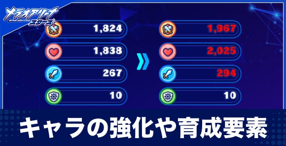 キャラの強化や育成要素まとめ