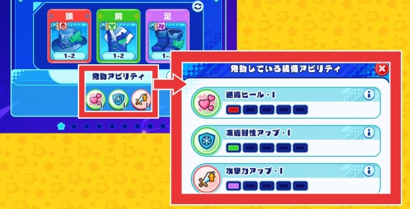 固有アビリティ