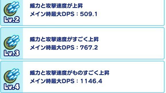 ギアが上がるとスキルが解放・強化