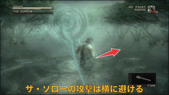 攻撃は横に避ける