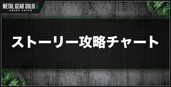 ストーリー攻略チャート