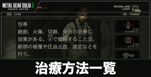 治療方法一覧