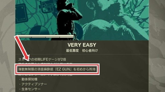 難易度VERY EASYの初期装備