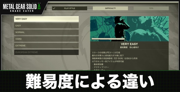 難易度による違い