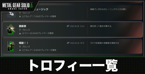 トロフィー一覧
