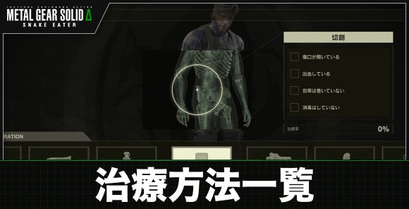 治療方法一覧